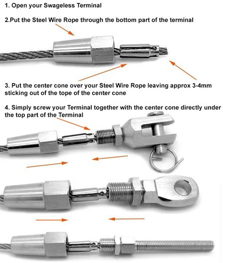 wire hub fitting problems